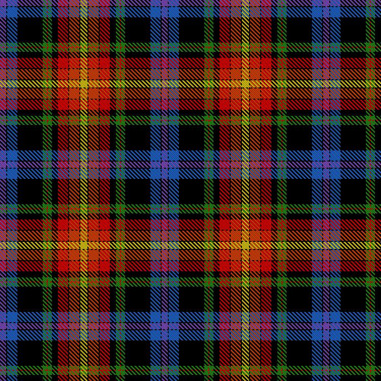 Pride of LGBT Tartan Tea Light